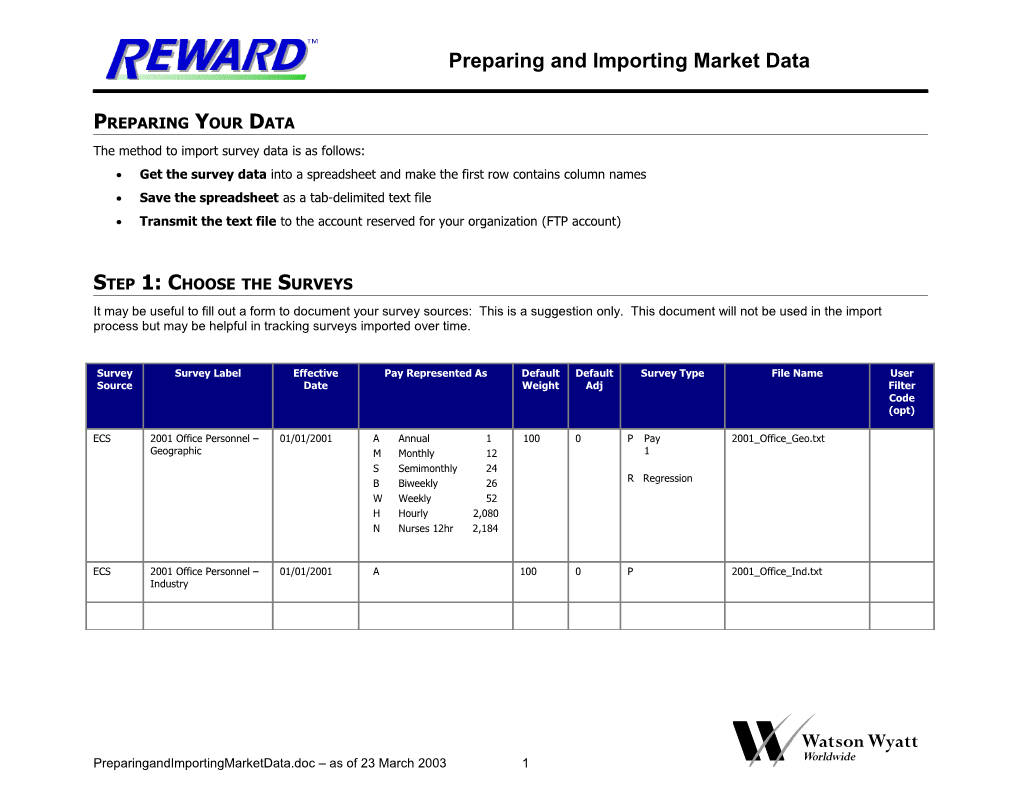 REWARD Importing Survey Data