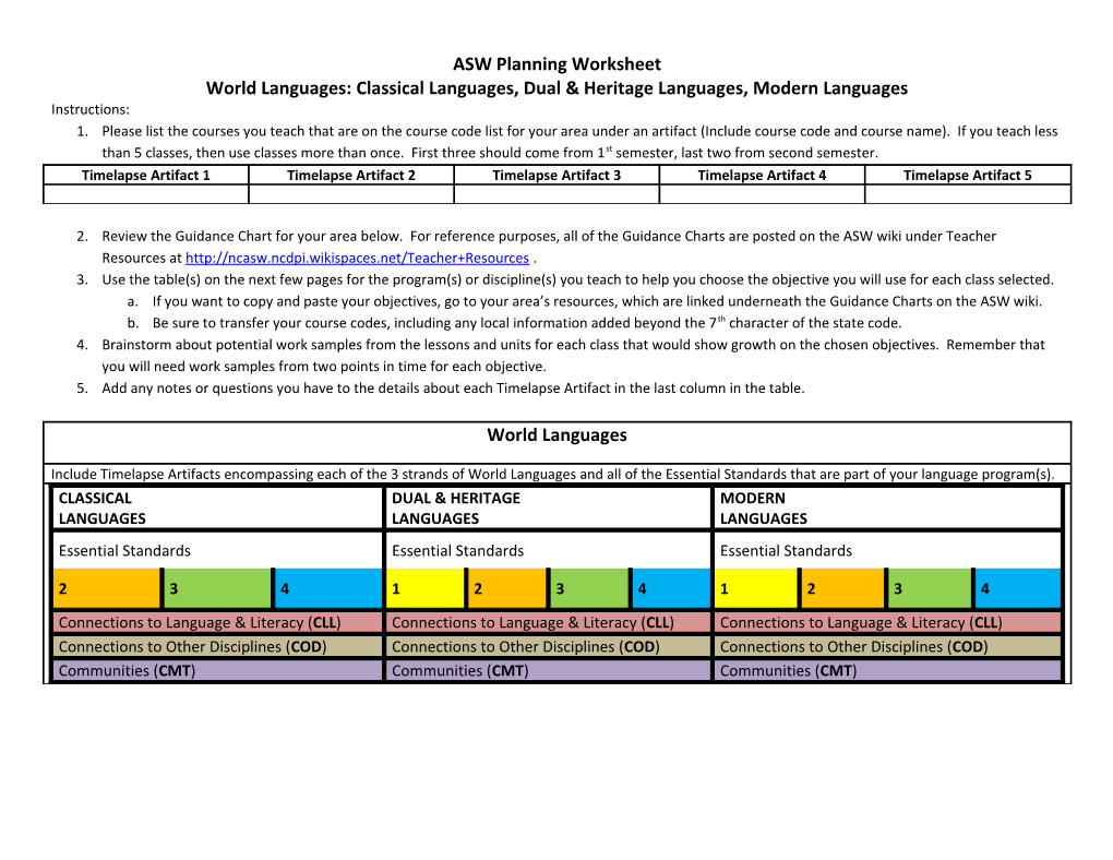 World Languages: Classical Languages, Dual & Heritage Languages, Modern Languages