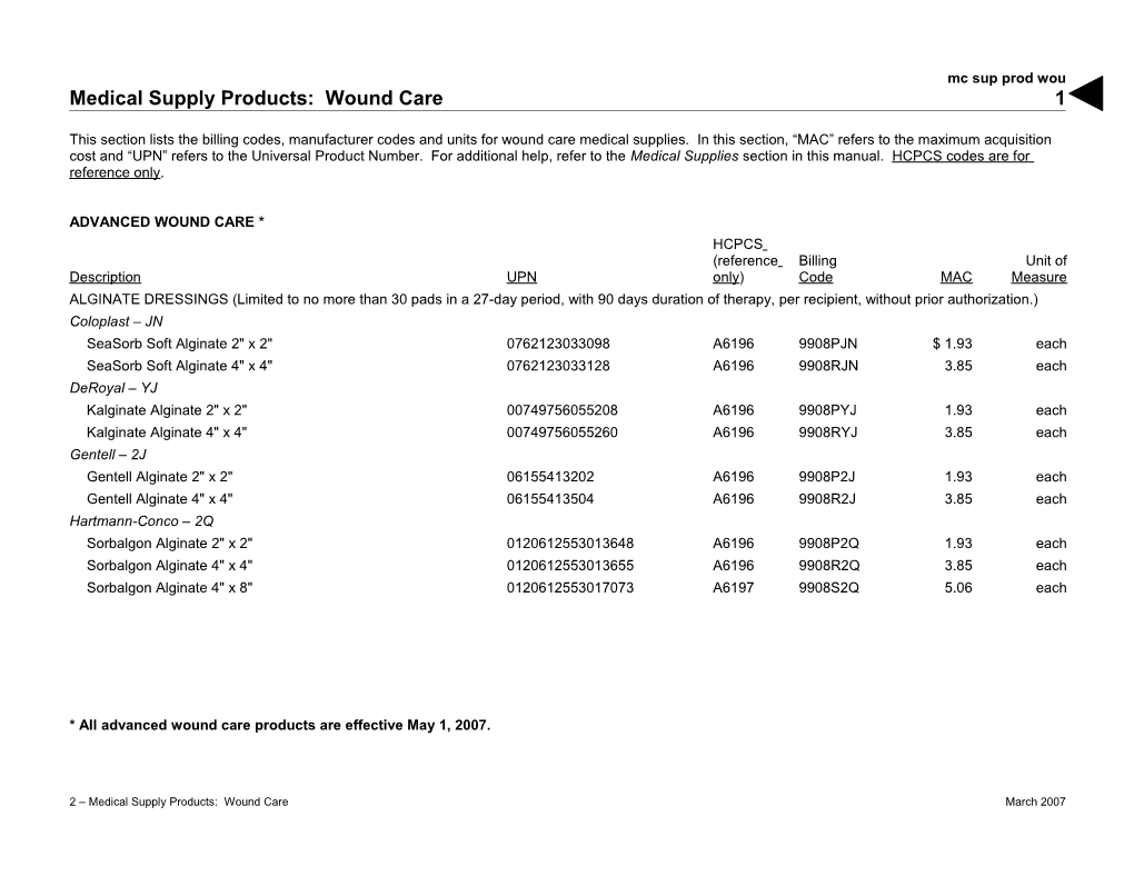 Medical Supply Products: Wound Care (Mc Sup Prod Wou)