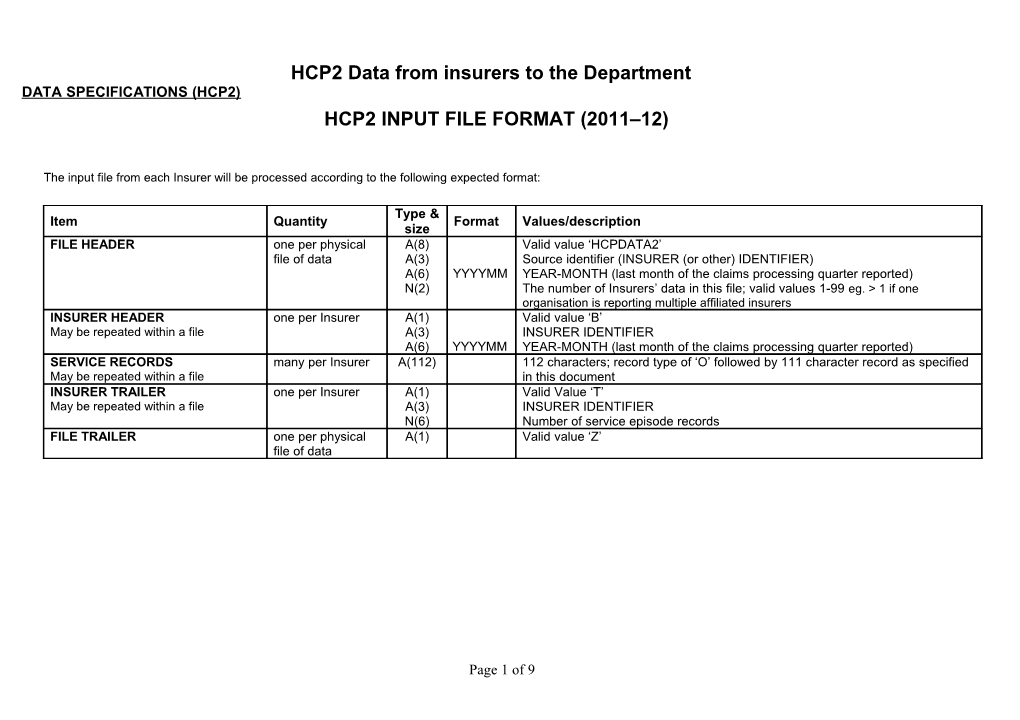 HCP2 Data from Insurers to the Department
