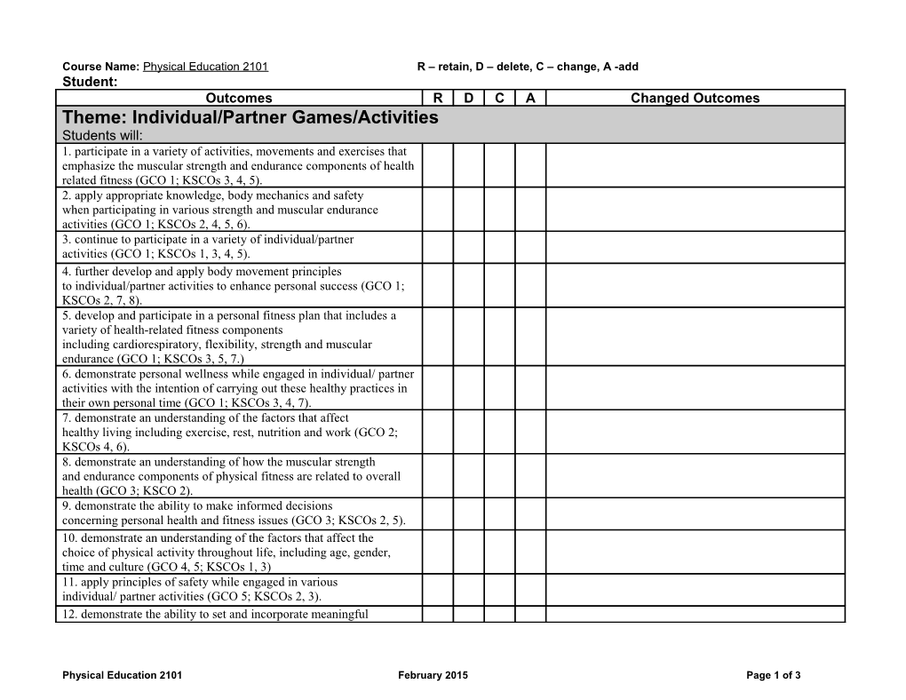 Course Name: Physical Education 2101 R Retain, D Delete, C Change, a -Add