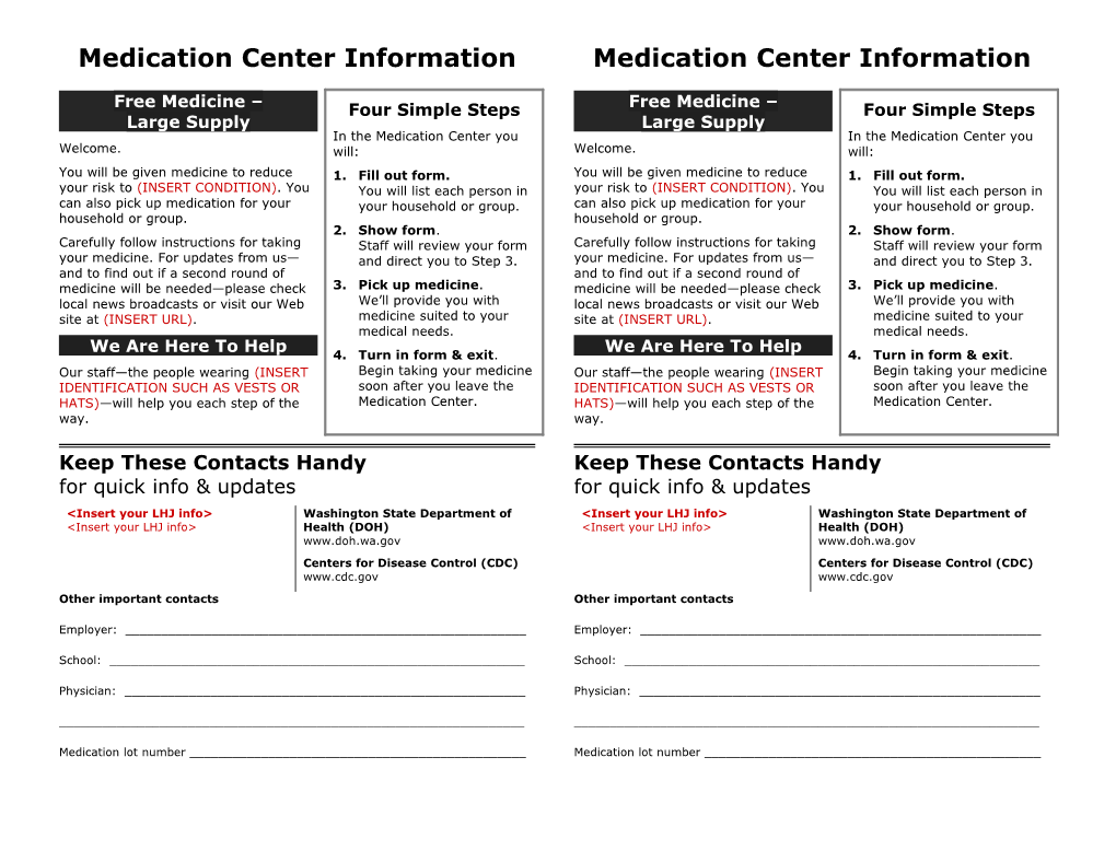 Medication Center Information Handouts