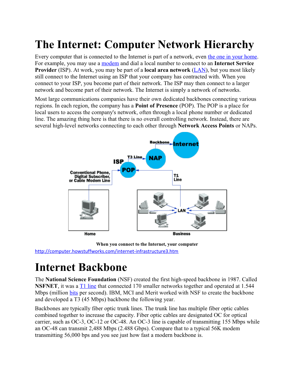 The Internet: Computer Network Hierarchy