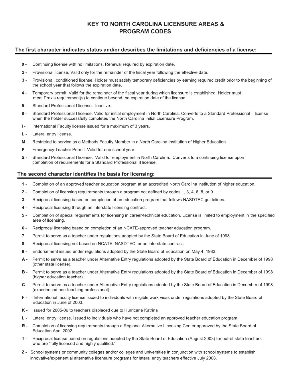 Key to North Carolina License Codes