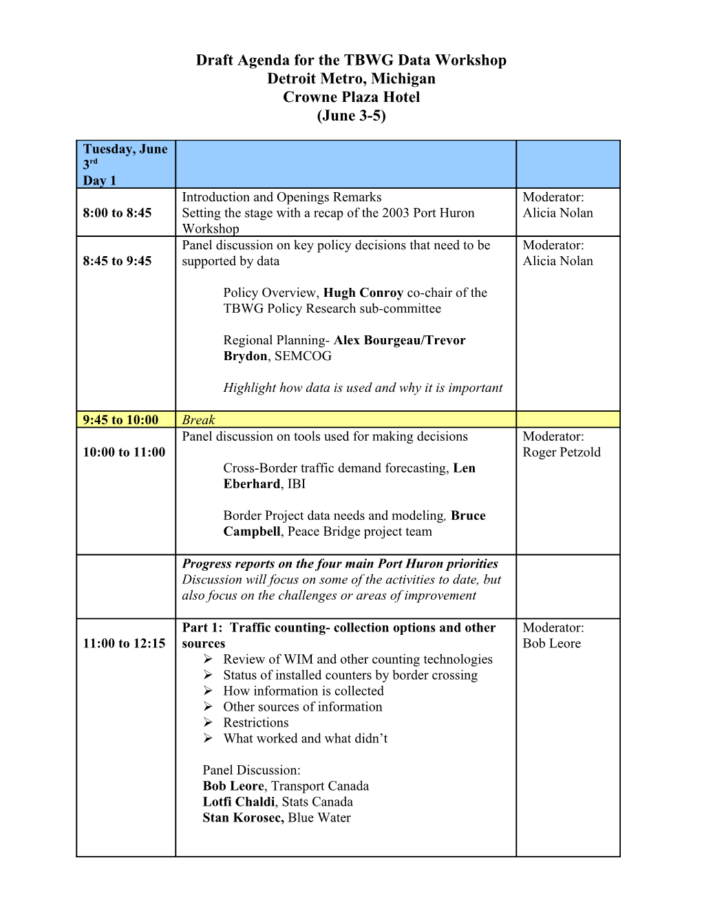 Draft Agenda for the TBWG Data Workshop