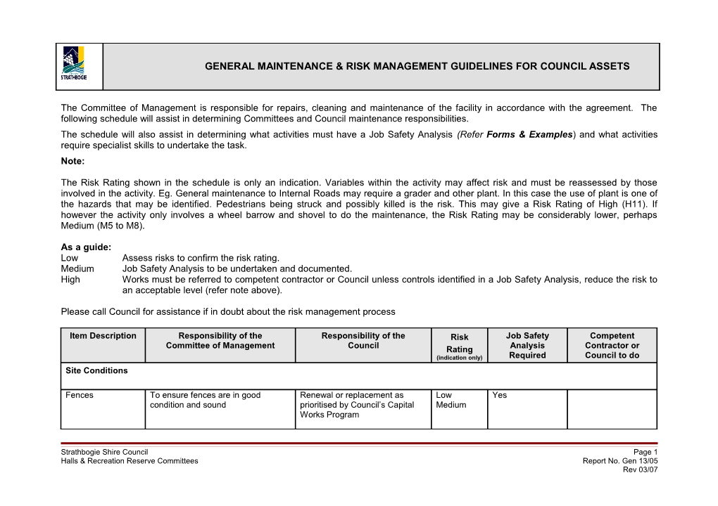 General Maintenance & Risk Management Guidelines for Council Assets