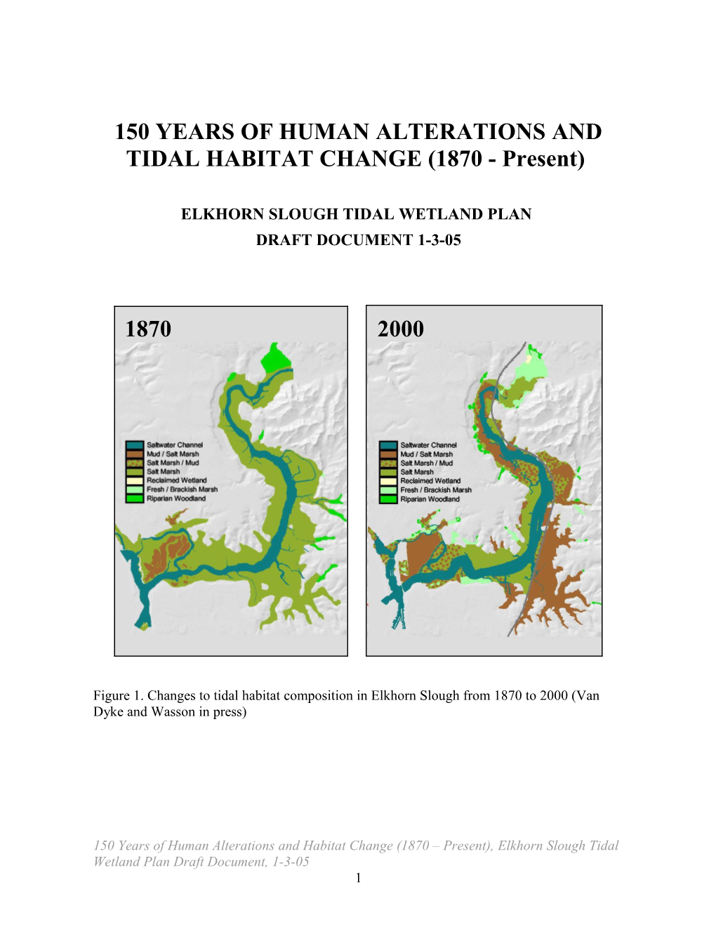 150 YEARS of HUMAN ALTERATIONS and TIDAL HABITAT CHANGE (1870- Present)