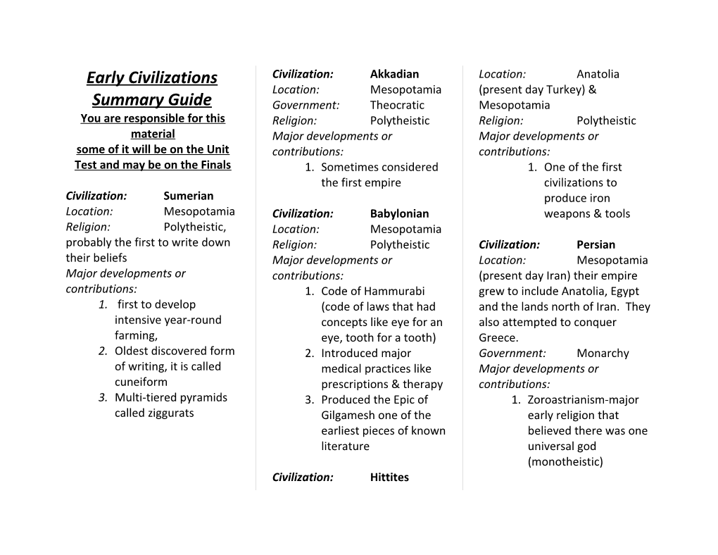 Early Civilizations Summary Guide