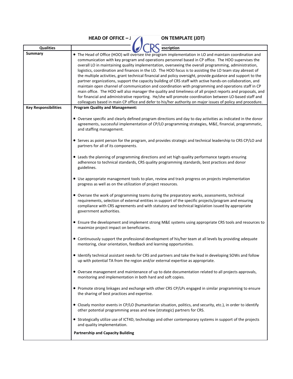 Head of Office Job Description Template (Jdt)