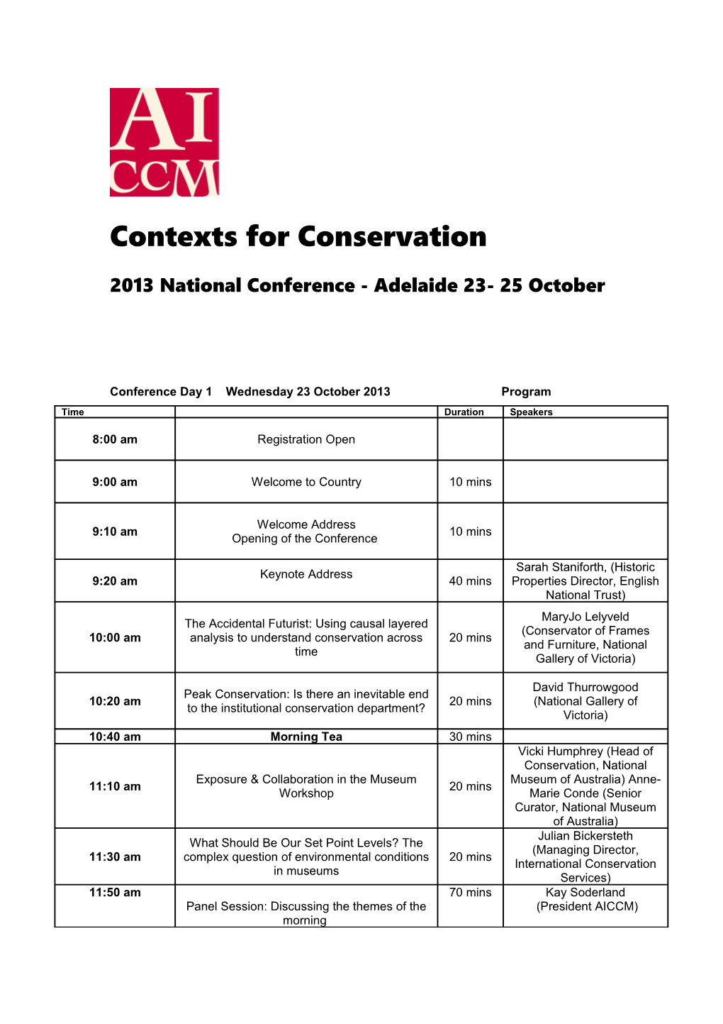 Contexts for Conservation