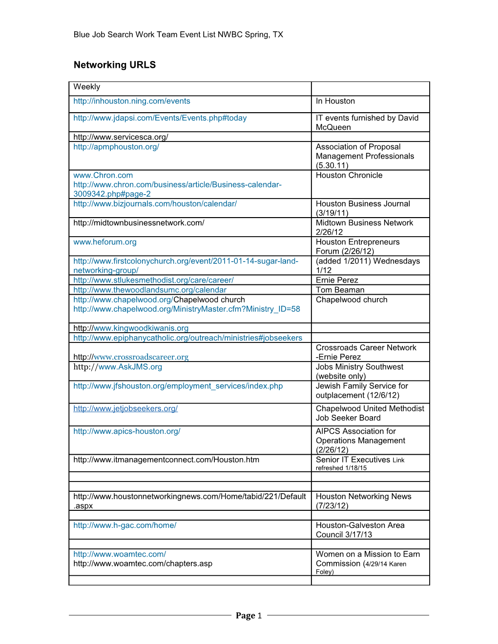 Blue Job Search Work Team Event List NWBC Spring, TX