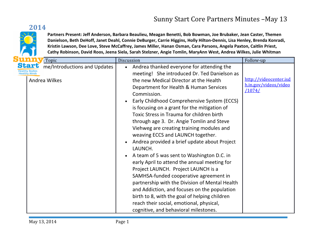 Sunny Start Core Partners Minutes May 13