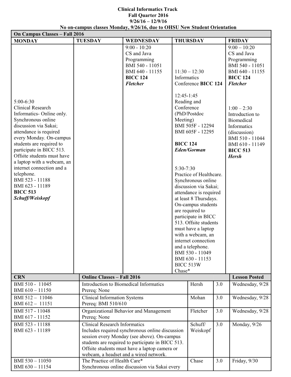 Clinical Informatics Track Fall Quarter 2016