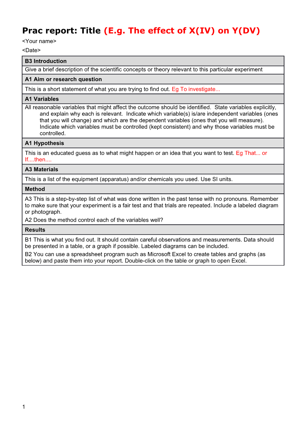 Prac Report: Title(E.G. the Effect of X(IV) on Y(DV)