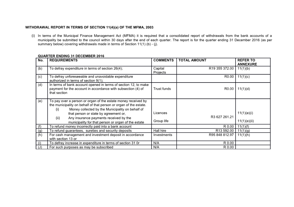 WITHDRAWAL REPORT in TERMS of SECTION 11(4)(A) of the MFMA, 2003