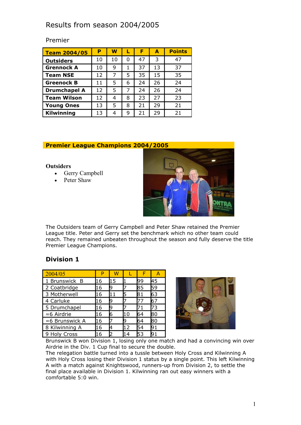 Results from Season 2004/2005