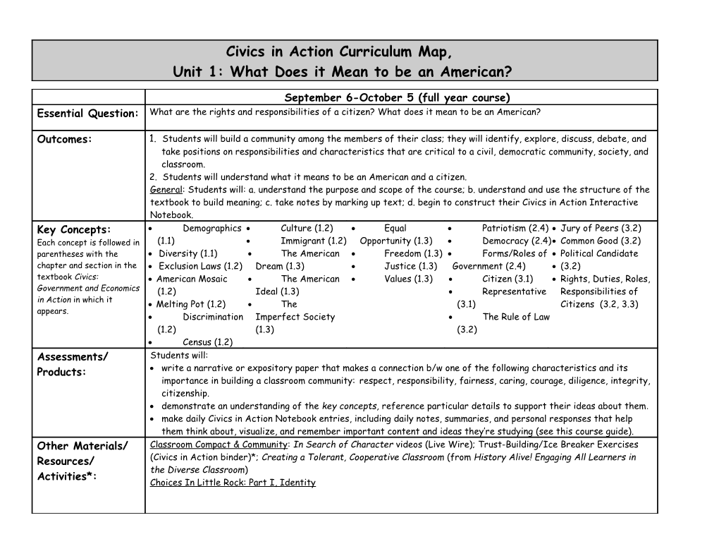 Civics in Action Curriculum Map