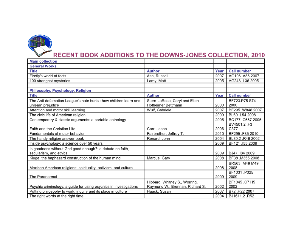 Recent Book Additions to the Downs-Jones Collection, 2010