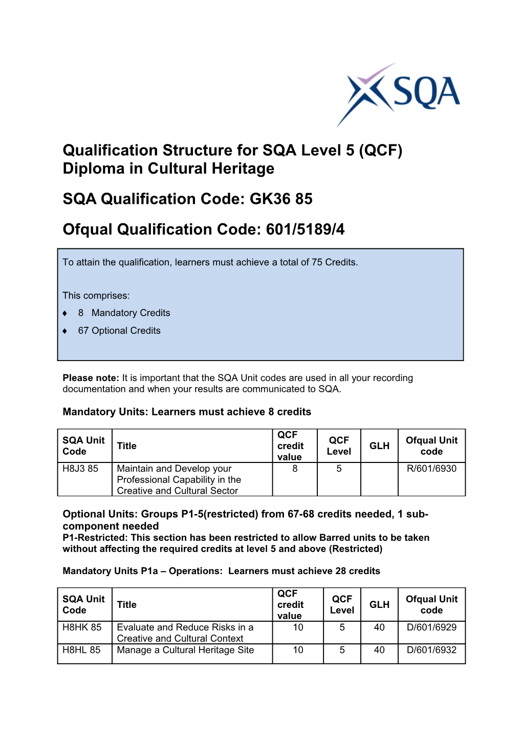 Qualification Structure for SQA Level 5 (QCF)