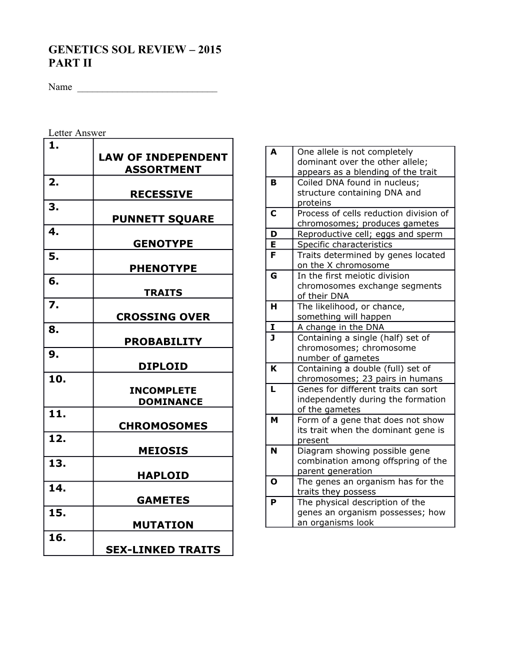 Genetics Sol Review 2015