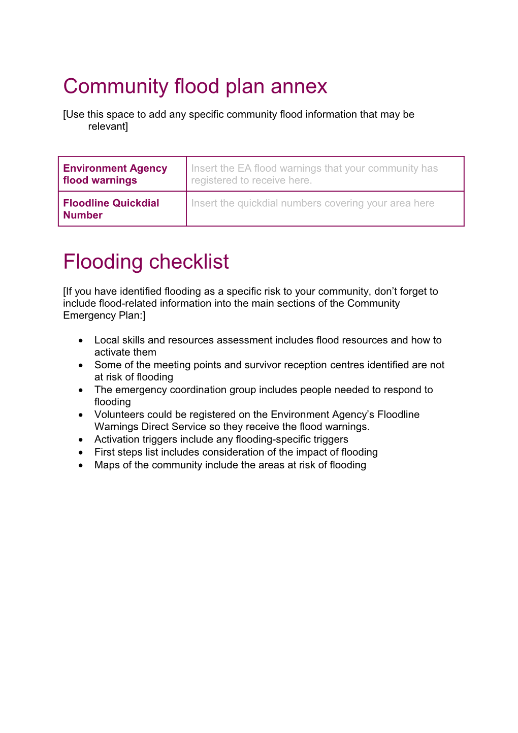 Community Flood Plan Annex