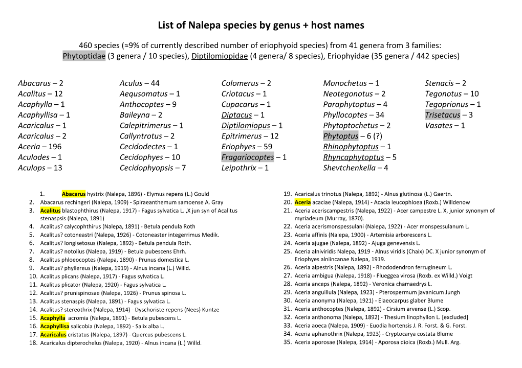 List of Nalepa Species by Genus + Host Names