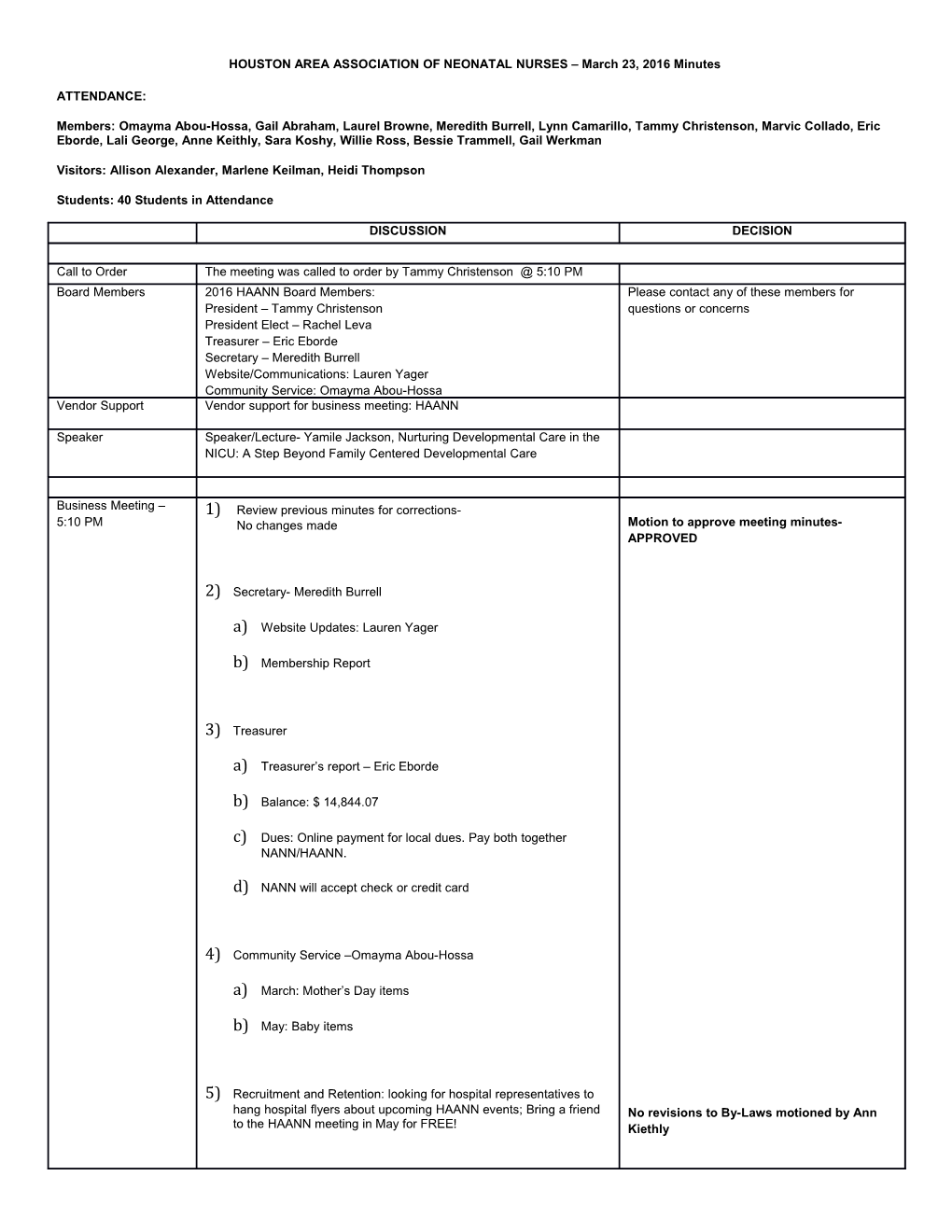 HOUSTON AREA ASSOCIATION of NEONATAL NURSES March 23, 2016 Minutes