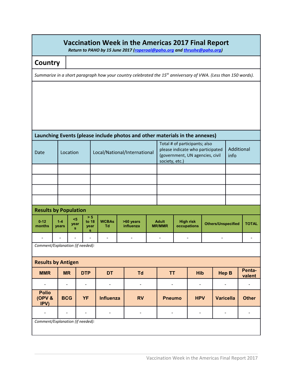 Vaccination Week in the Americas Final Report 2017