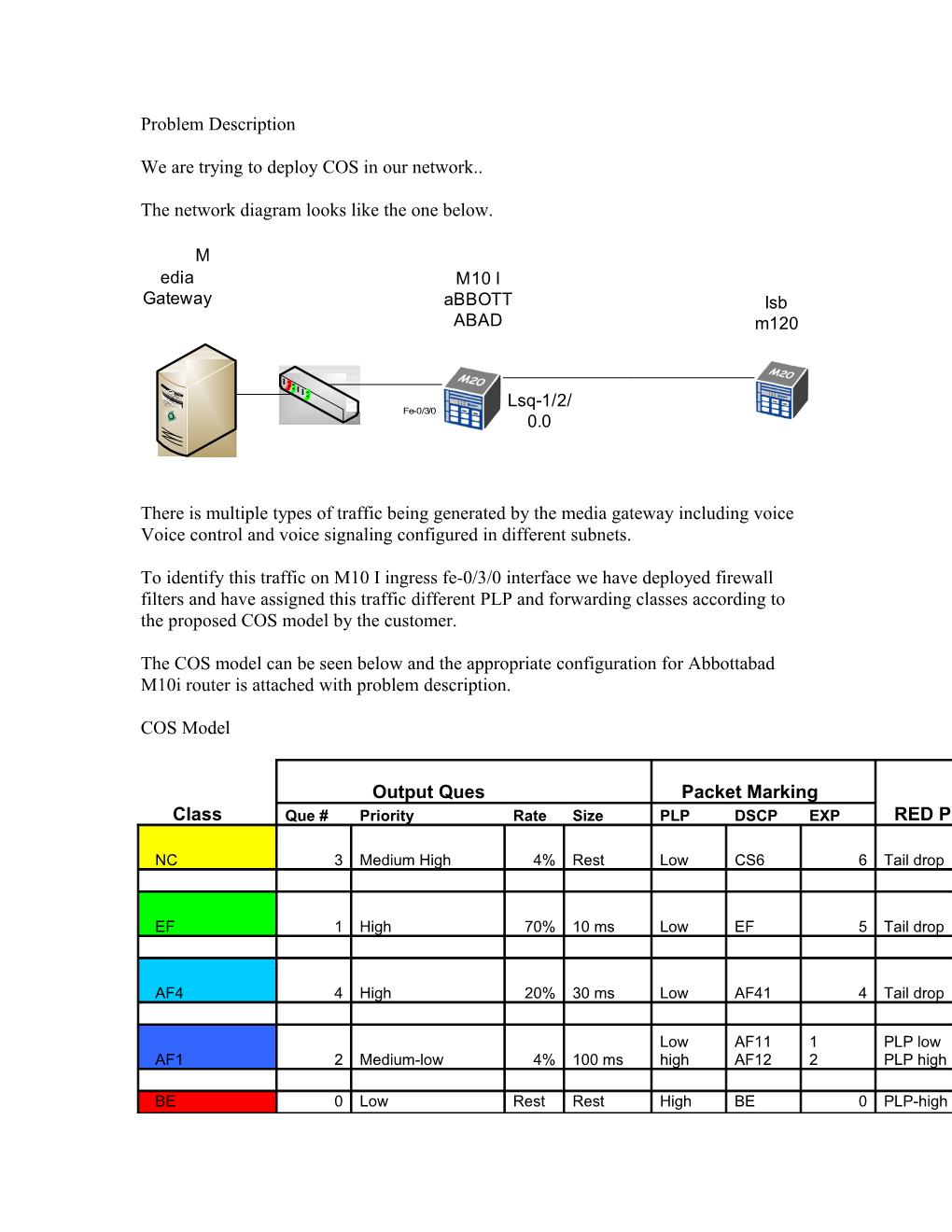 We Are Trying to Deploy COS in Our Network