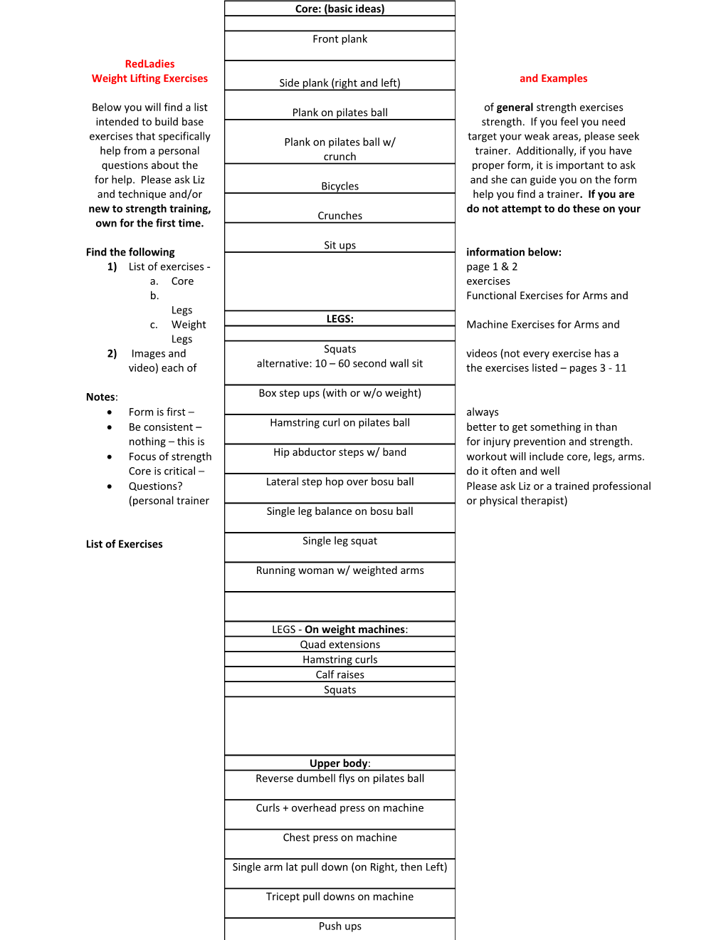 Weight Lifting Exercises and Examples