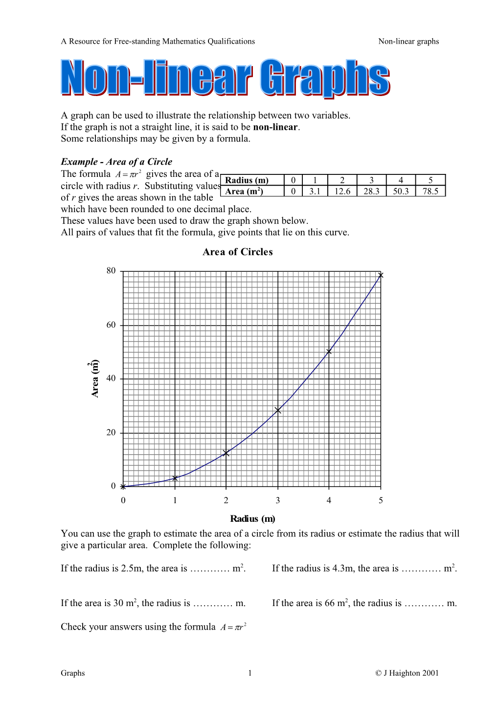 A Resource for Free-Standing Mathematics Qualificationsnon-Linear Graphs 1