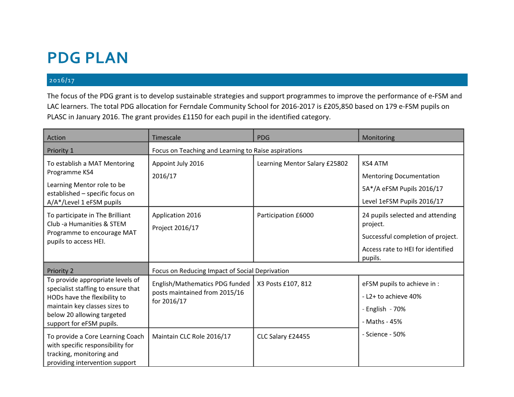 The Focus of the PDG Grant Is to Develop Sustainable Strategies and Support Programmes