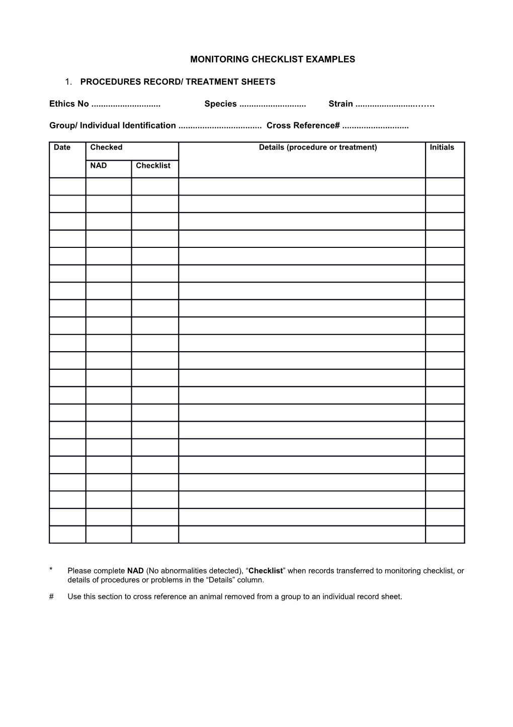 Monitoring Checklist Examples