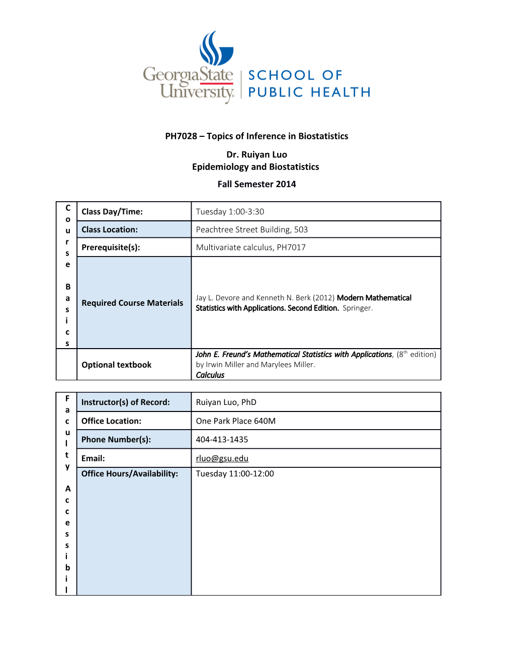 PH7028 Topics of Inference in Biostatistics