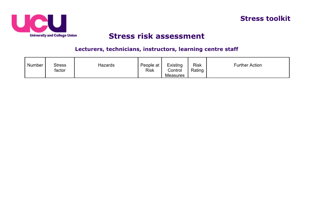 Stress Risk Assessment