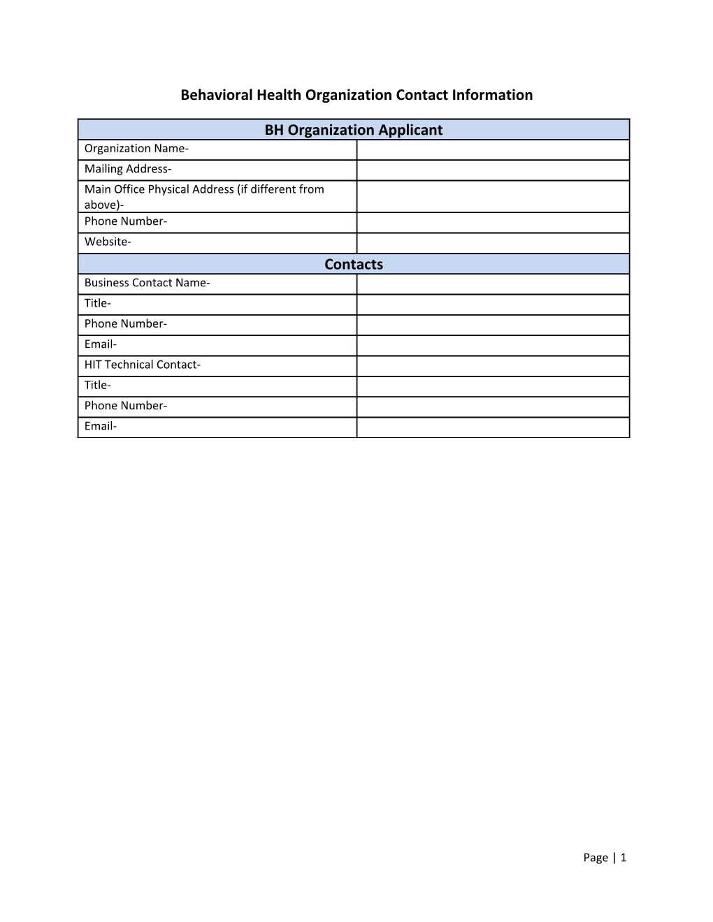 Behavioral Health Organization Contact Information