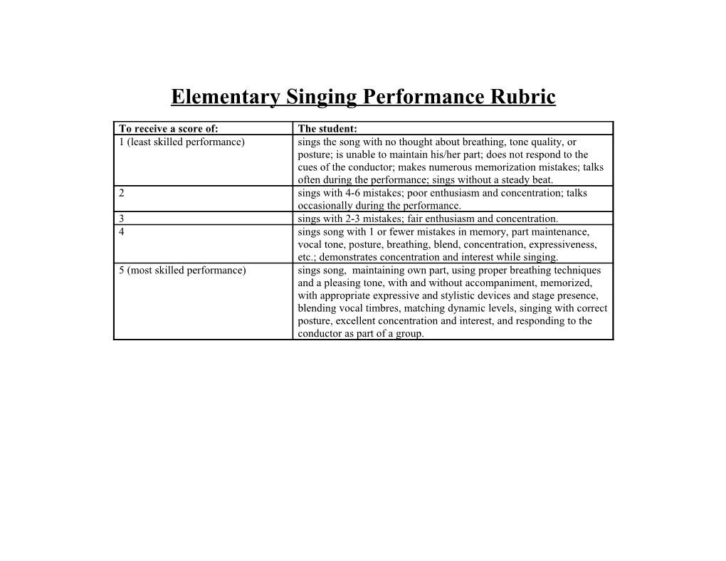 Elementary Singing Rubric