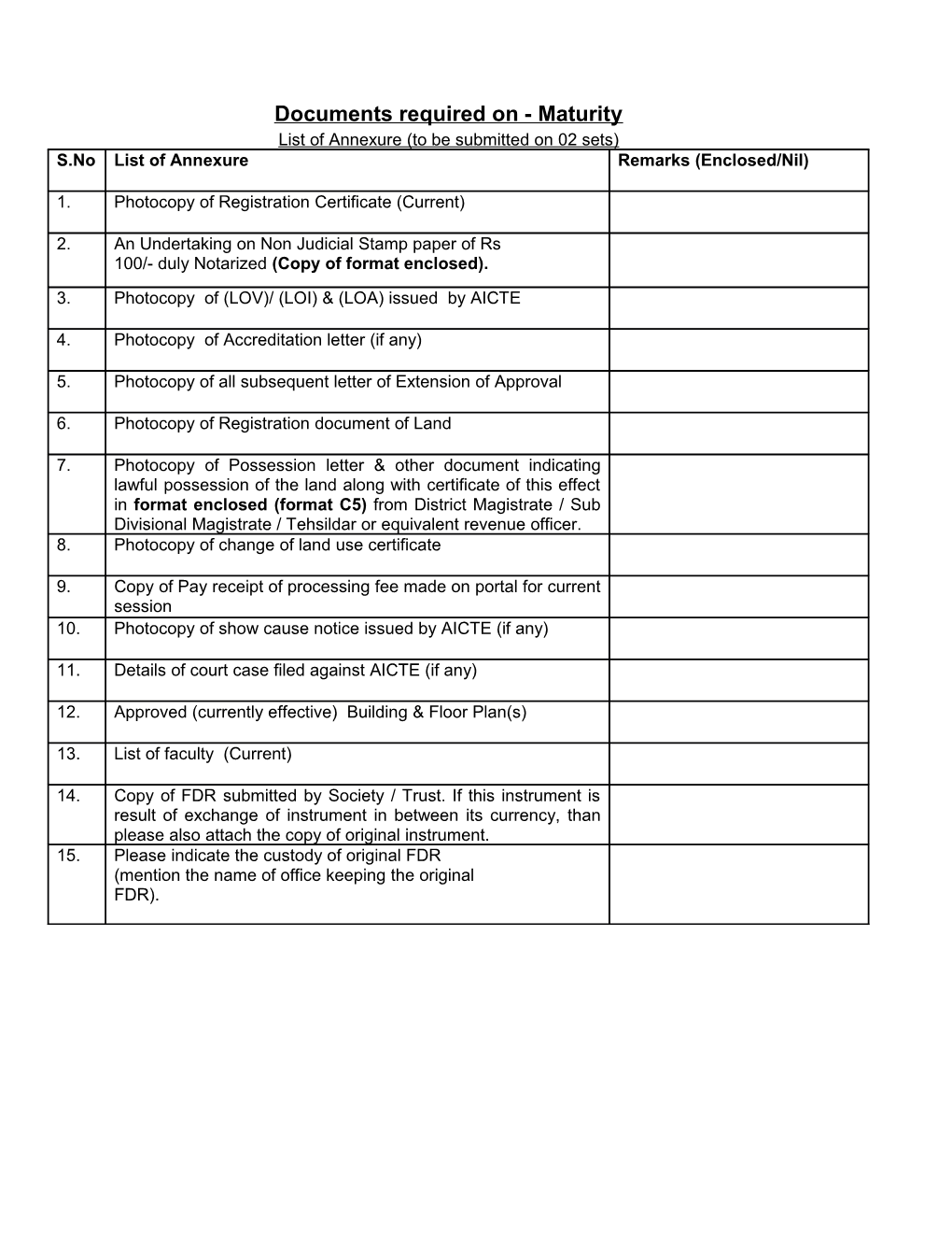 Documents Required on - Maturity