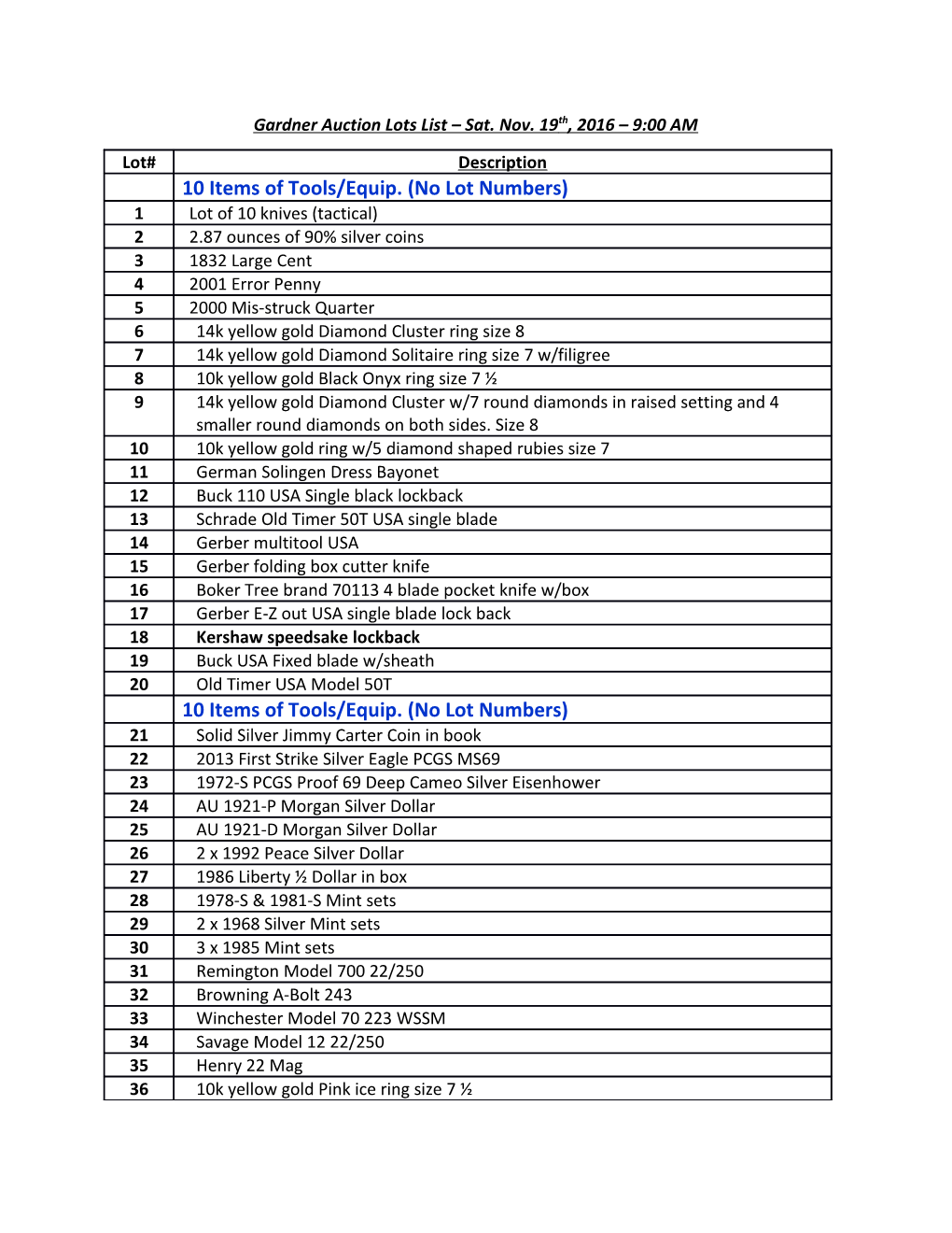 Gardner Auction Lots List Sat. Nov. 19Th, 2016 9:00 AM