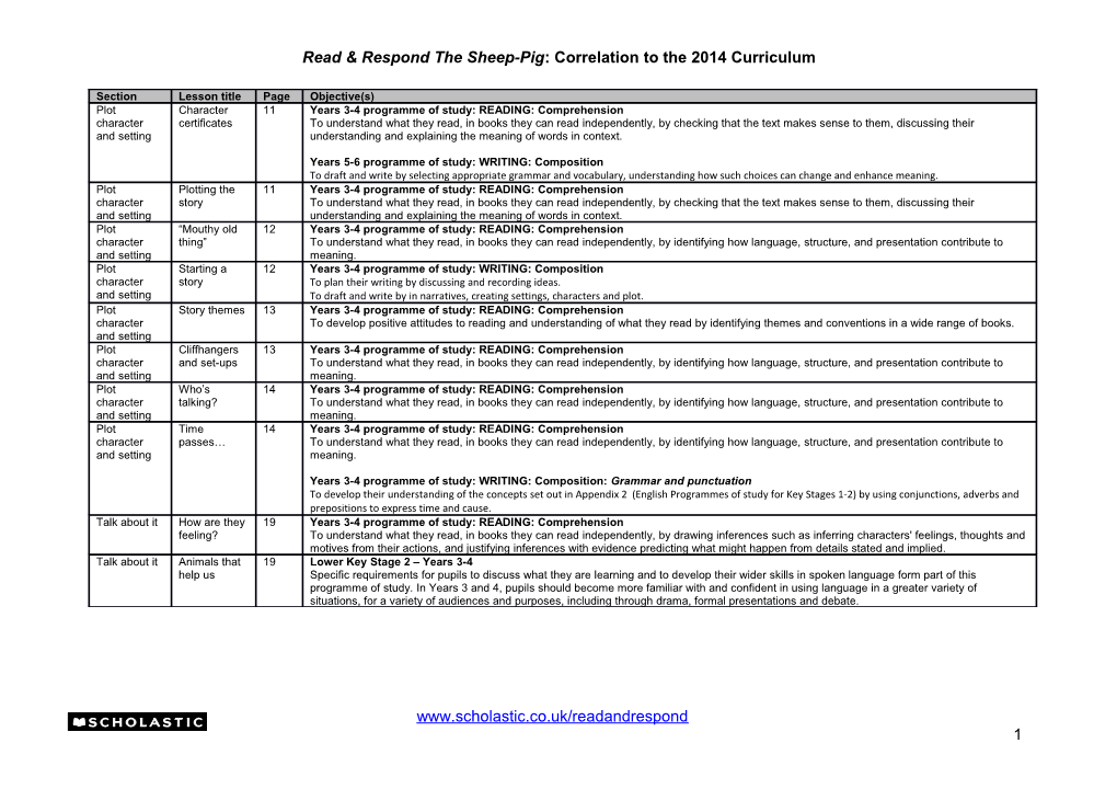 Read & Respond the Sheep-Pig: Correlation to the 2014 Curriculum