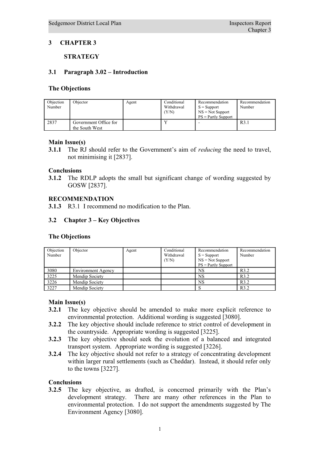 Sedgemoor District Local Planinspectors Report