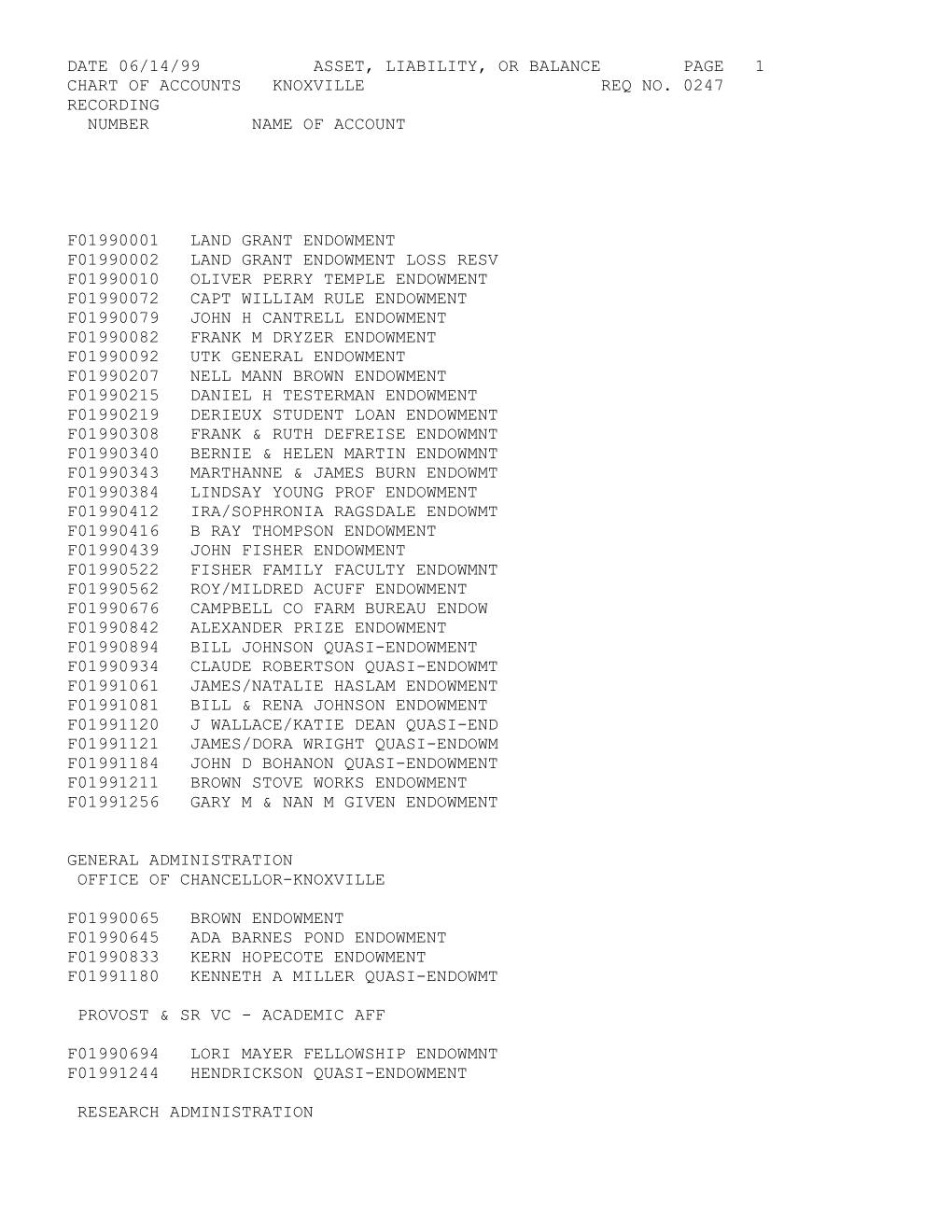 Date 06/14/99 Asset, Liability, Or Balance Page 1