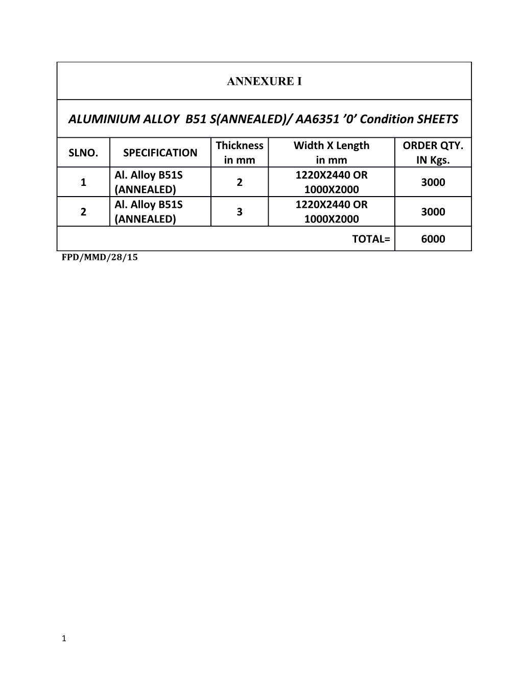 Specification for Aluminium Alloy Aa6351 Sheet and Plate