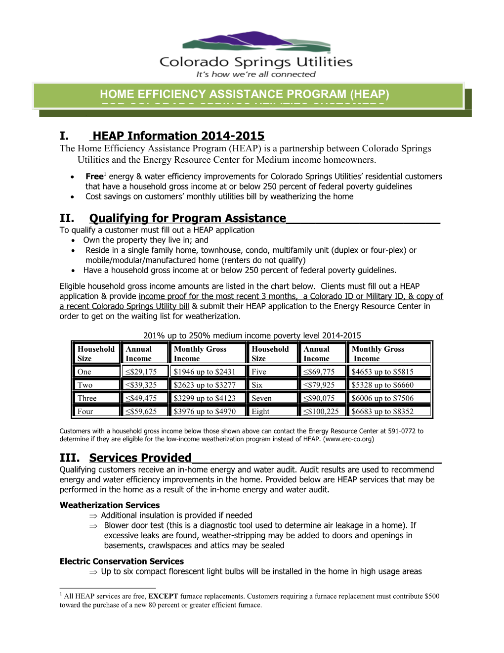 The Home Efficiency Assistance Program (HEAP) Is a Partnership Between Colorado Springs