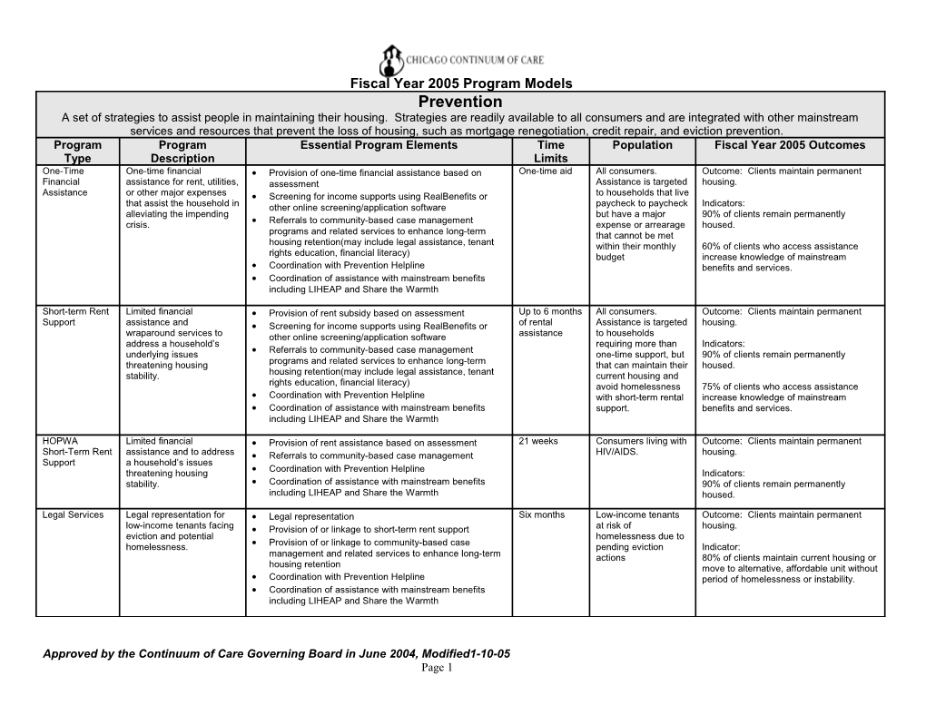 Fiscal Year 2005 Program Models