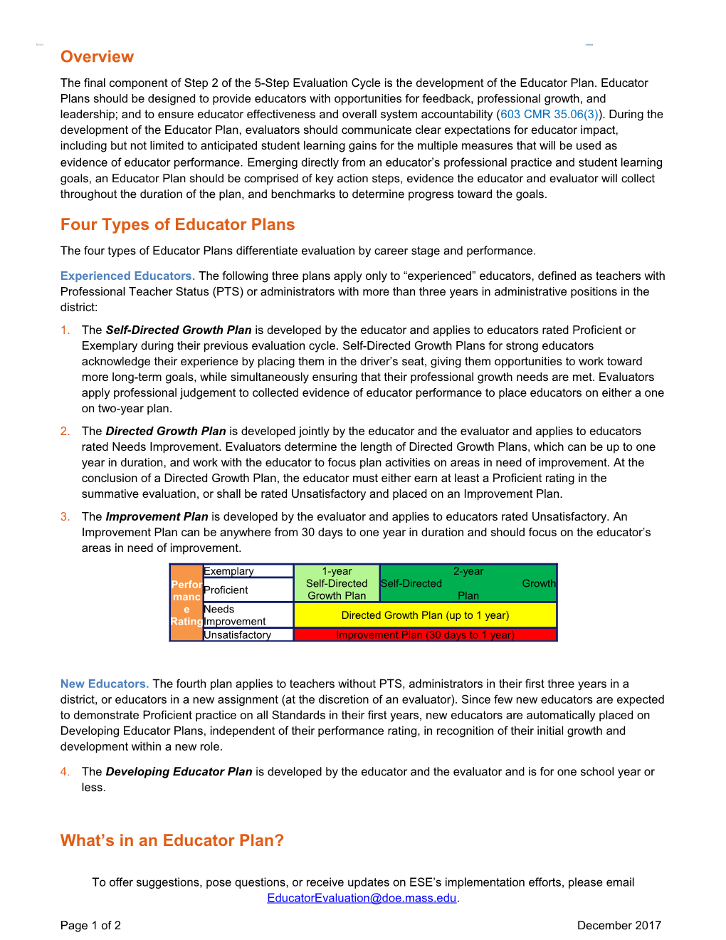 Quick Reference Guide: Educator Evaluation Educator Plans