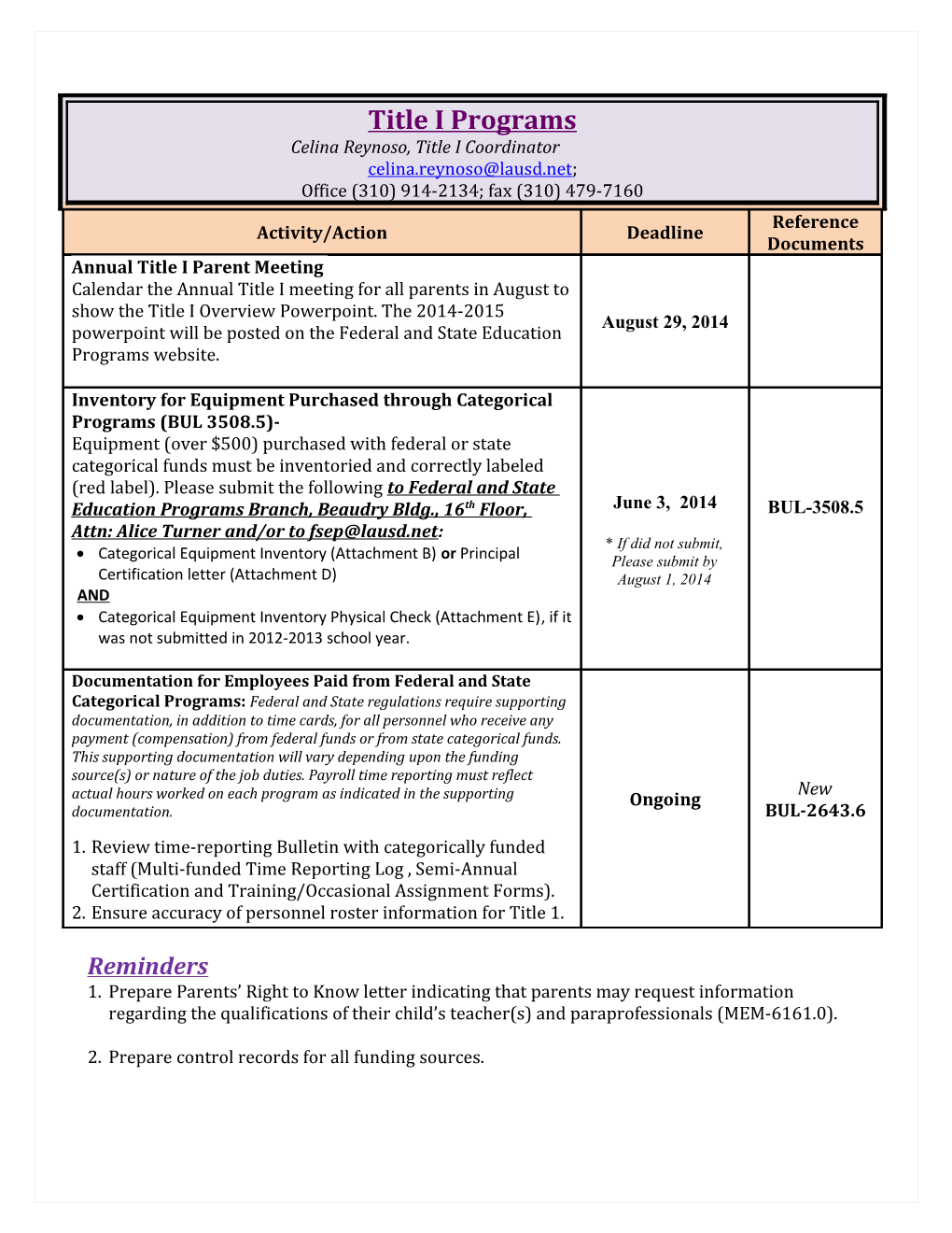 Categorical Equipment Inventory (Attachment B) Or Principal Certification Letter (Attachment D)