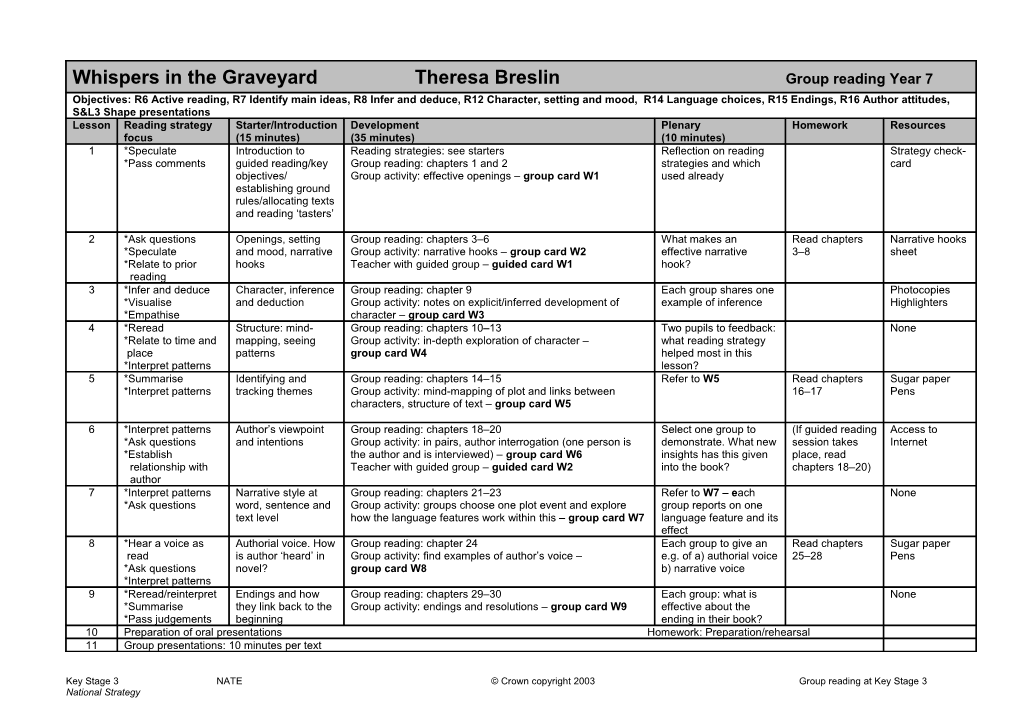 Implementation of Lpus