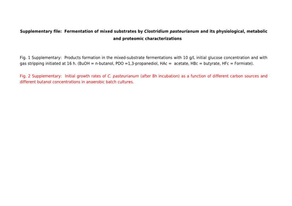 Supplementary File: Fermentation of Mixed Substrates by Clostridium Pasteurianum and Its