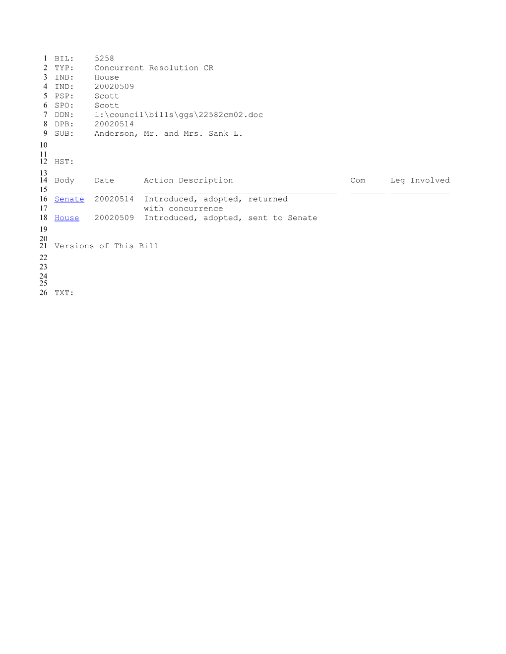 2001-2002 Bill 5258: Anderson, Mr. and Mrs. Sank L. - South Carolina Legislature Online